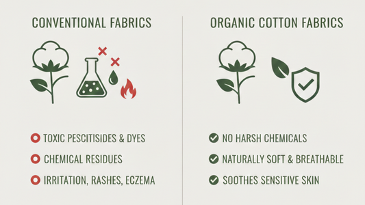Why Organic Cotton Leggings Are Essential for Kids with Sensitive Skin
