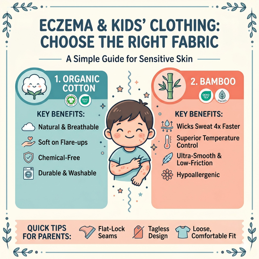 How to Choose Safe, Tested Fabrics for Children with Eczema