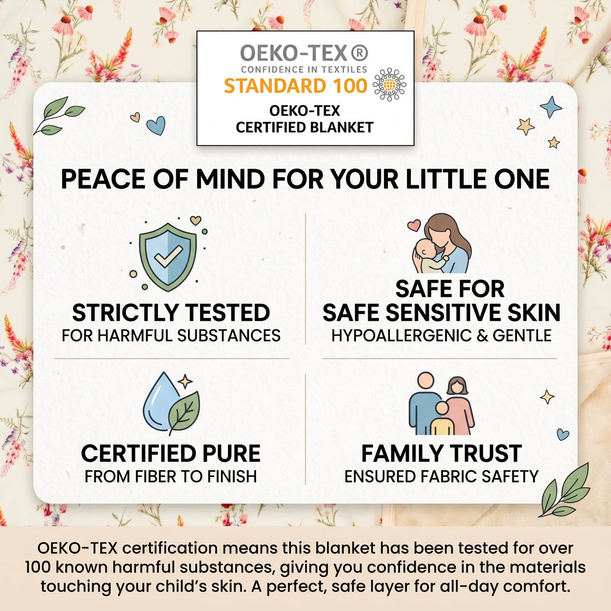 A promotional graphic for an OEKO-TEX Standard 100 certified blanket, featuring a white central card with product benefits and illustrations, set against a floral patterned background.