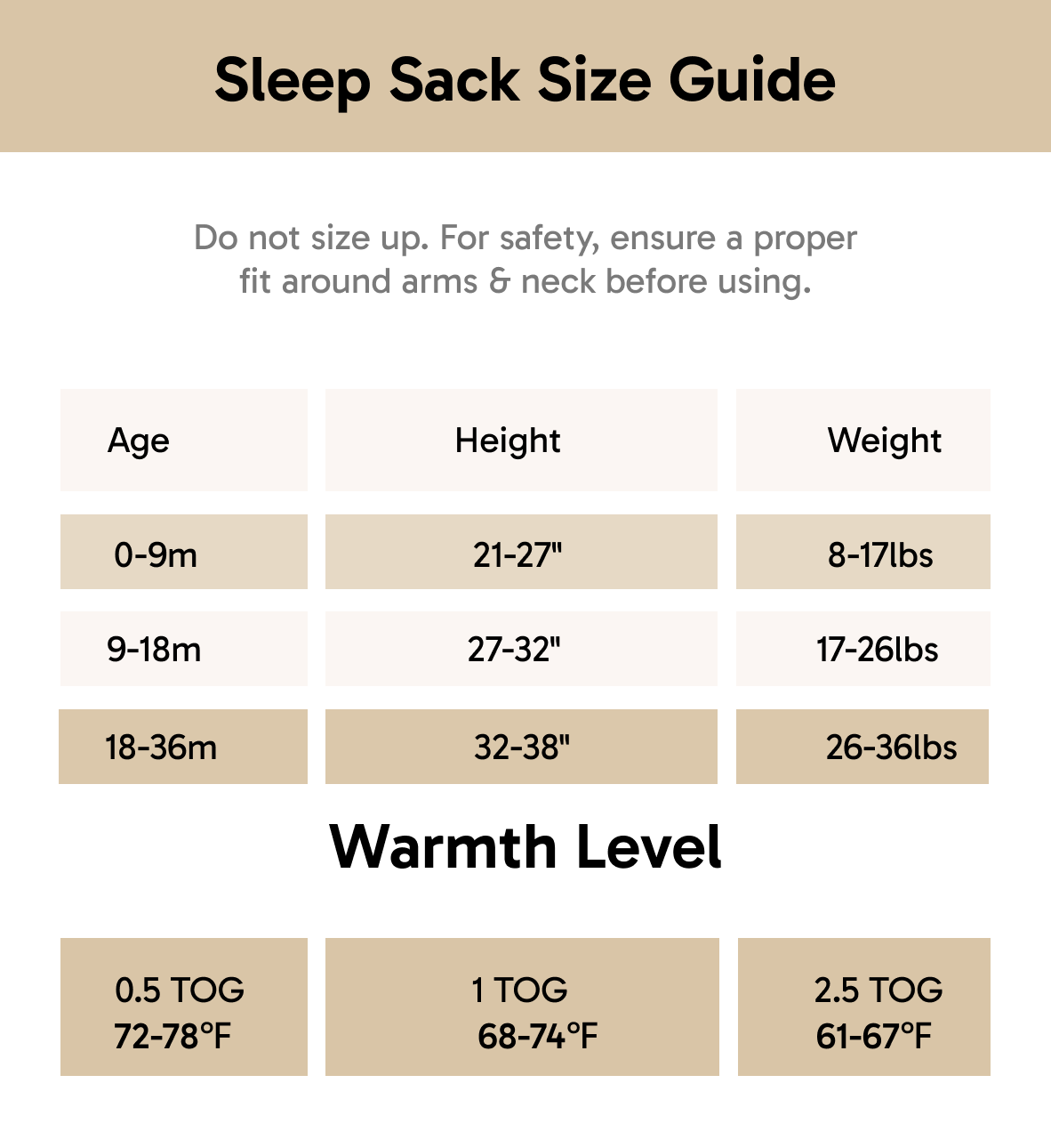 Sleep sack size guide with age, height, weight, and warmth level information.